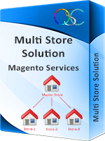 Home oscommerce multistore Home
