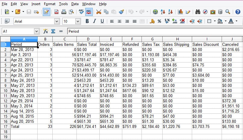 5_vat_place_order