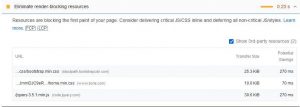 eliminate-render-blocking-resources-desktop