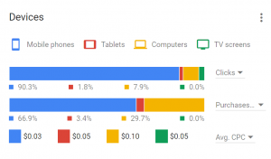 Site-Speed-Optimization
