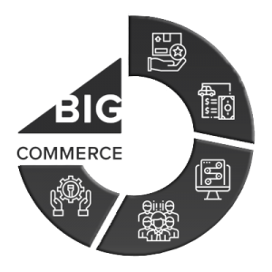 Bigcomerce-development
