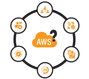aws-why-choose-us