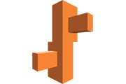 elasticbeanstalk elasticbeanstalk