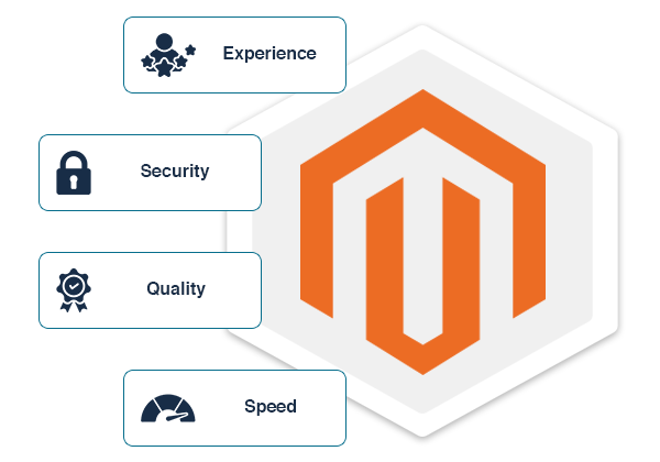 magento-support-maintenance-benefits-img