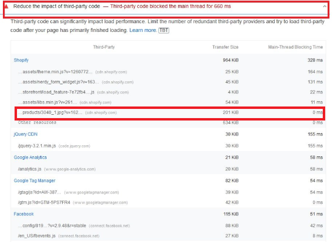 optimize-third-party-images optimize-third-party-images