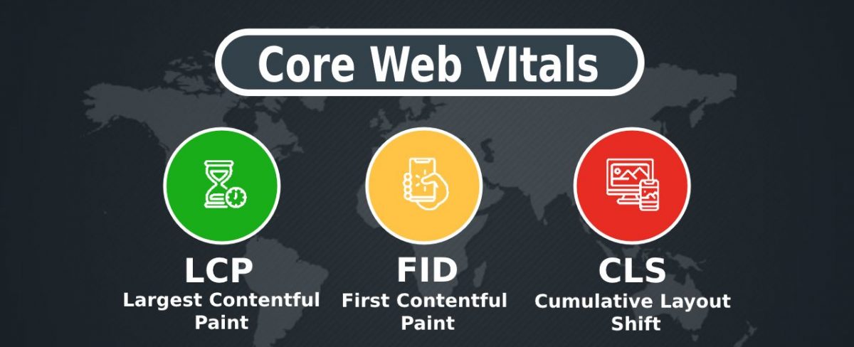 core-web-vital