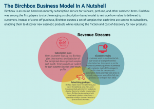 headless-ecommerce-d