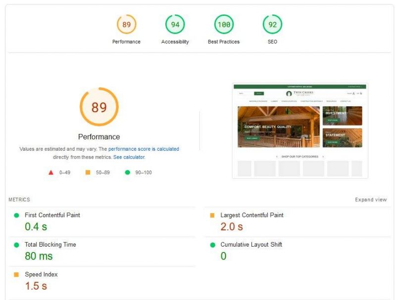 Shopify Website Speed Optimization Services | Guaranteed Result