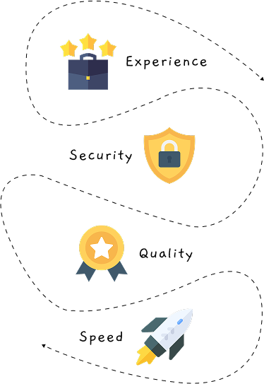 Secure eCommerce experience on tablet