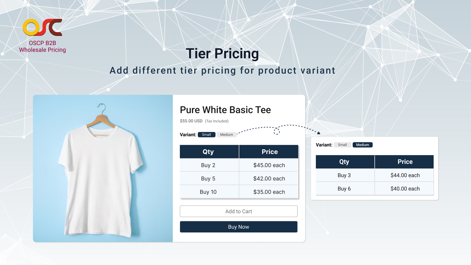 tier Pricing