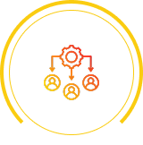 Third Party installations environment