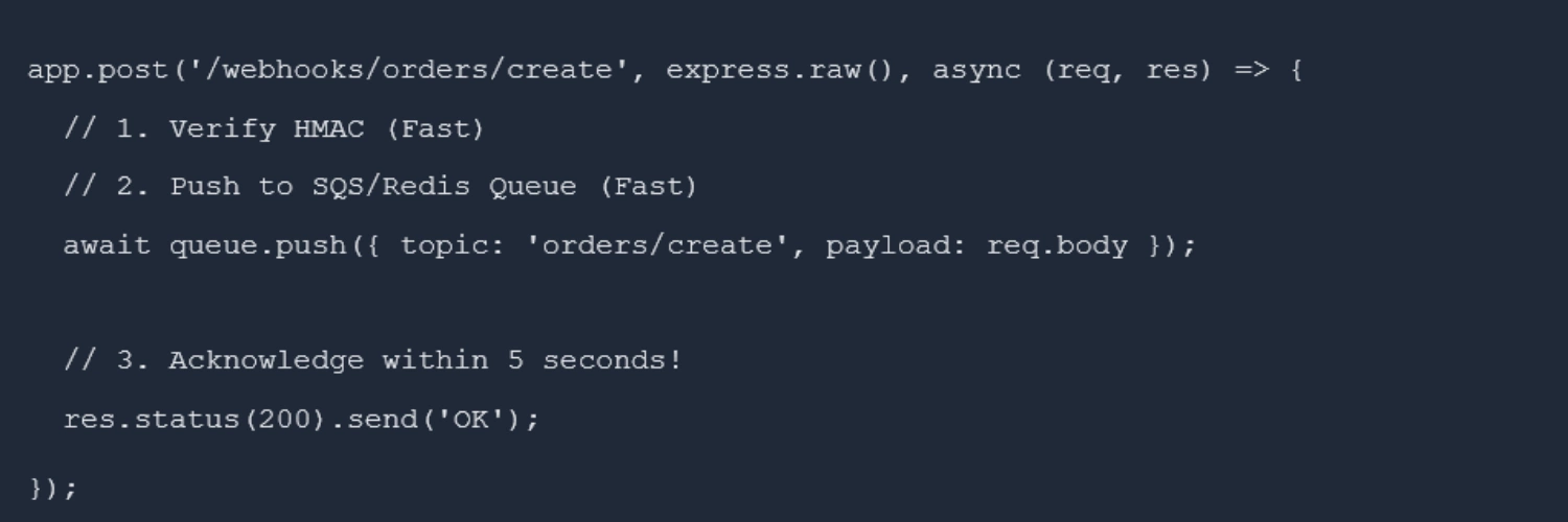 Fast Webhook ACKs