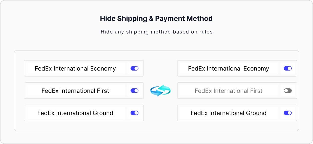 Hide-Shipping-Payment-Method Hide Shipping Payment Method
