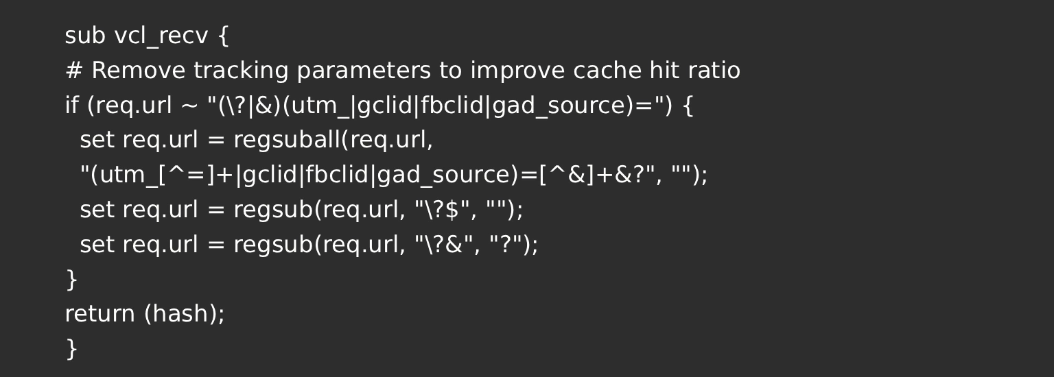 Normalize URLs Normalize URLs