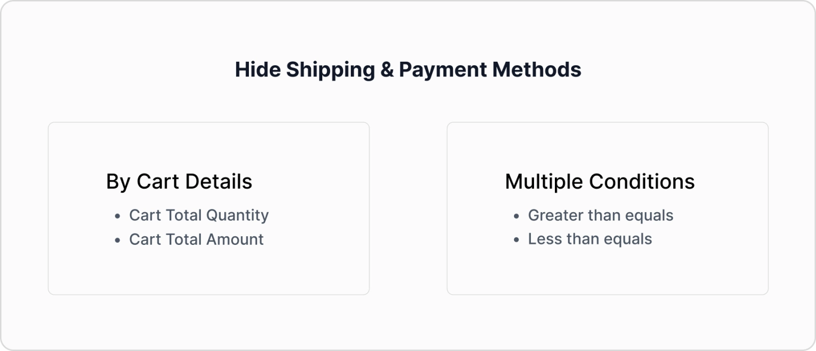 Shipping-Method-Controls Shipping Method Controls