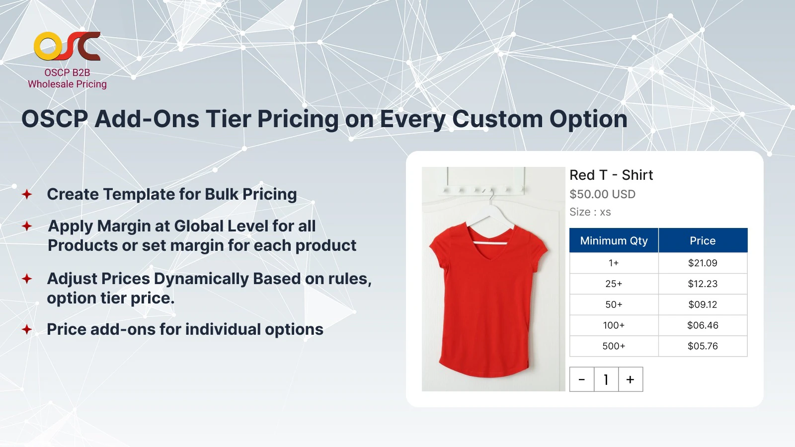 wholesale-b2b-cover-image