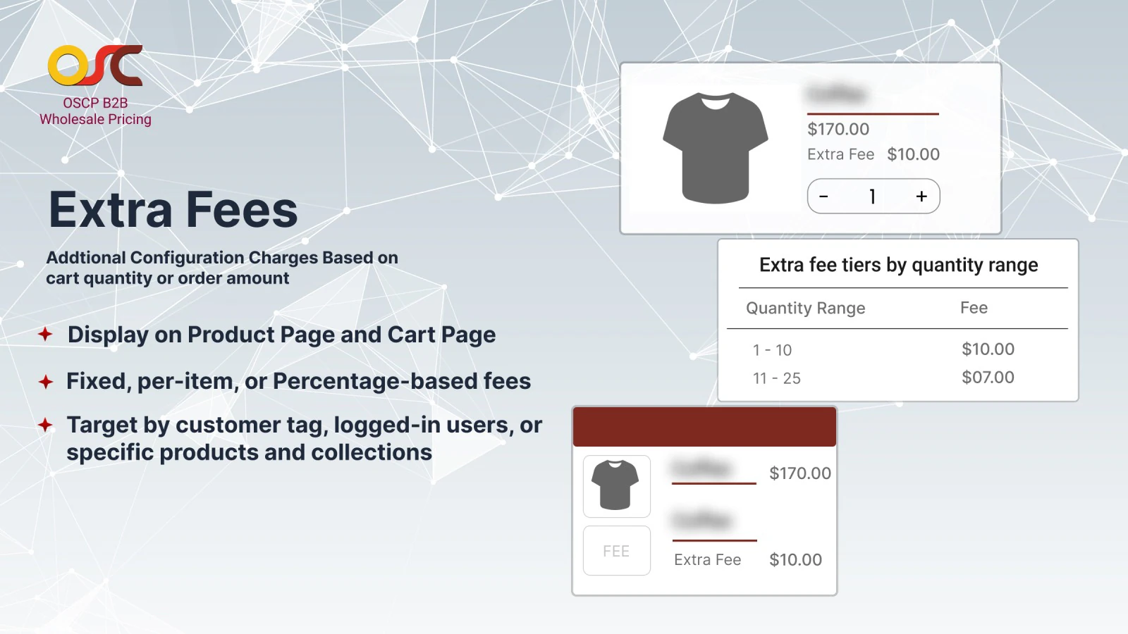 wholesale-b2b-cover-image
