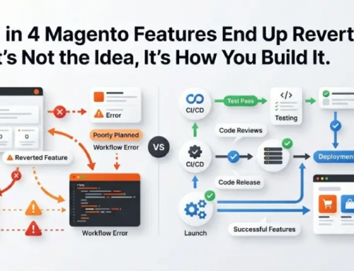Up to 1 in 4 Magento Features End Up Reverted: It’s Not the Idea, It’s How You Build It