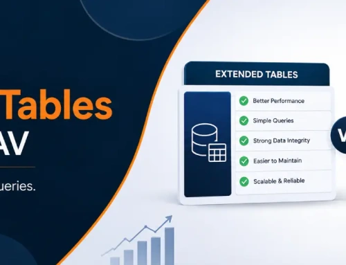 When to Use Extended Tables Instead of EAV in Magento
