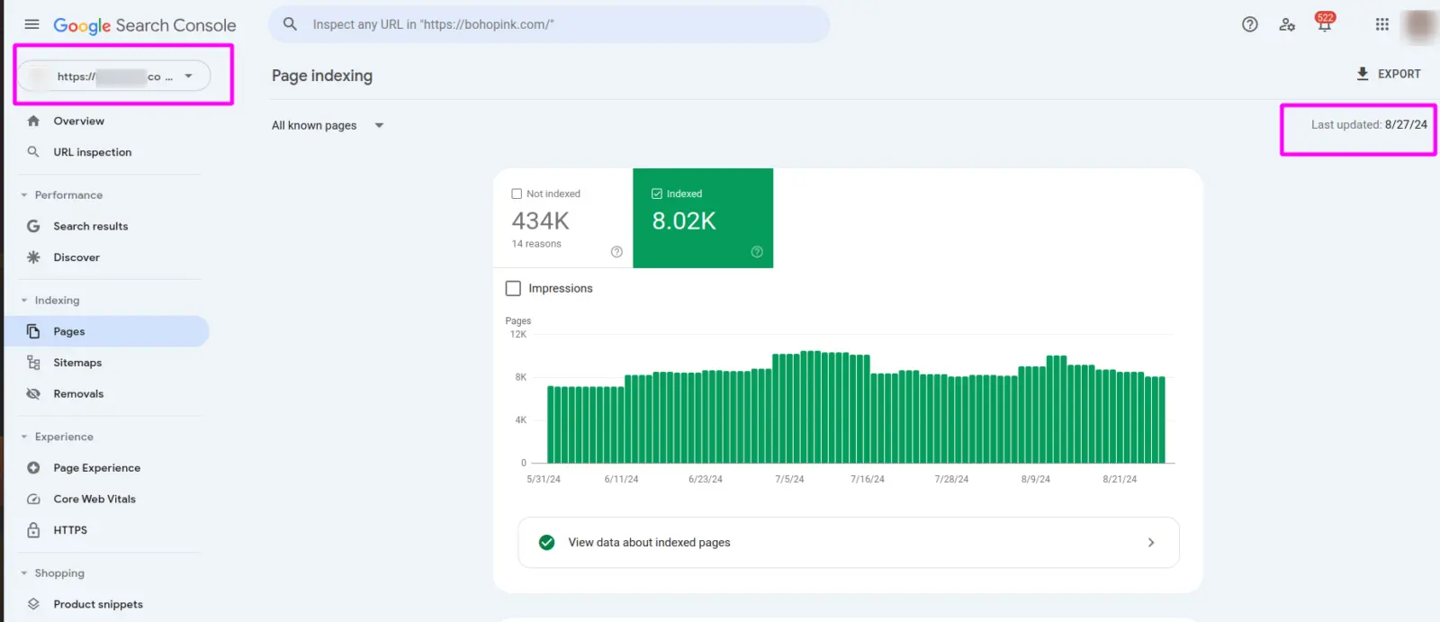 image1-2 Boosting E-commerce Website Indexing to Over 120,000+ Pages